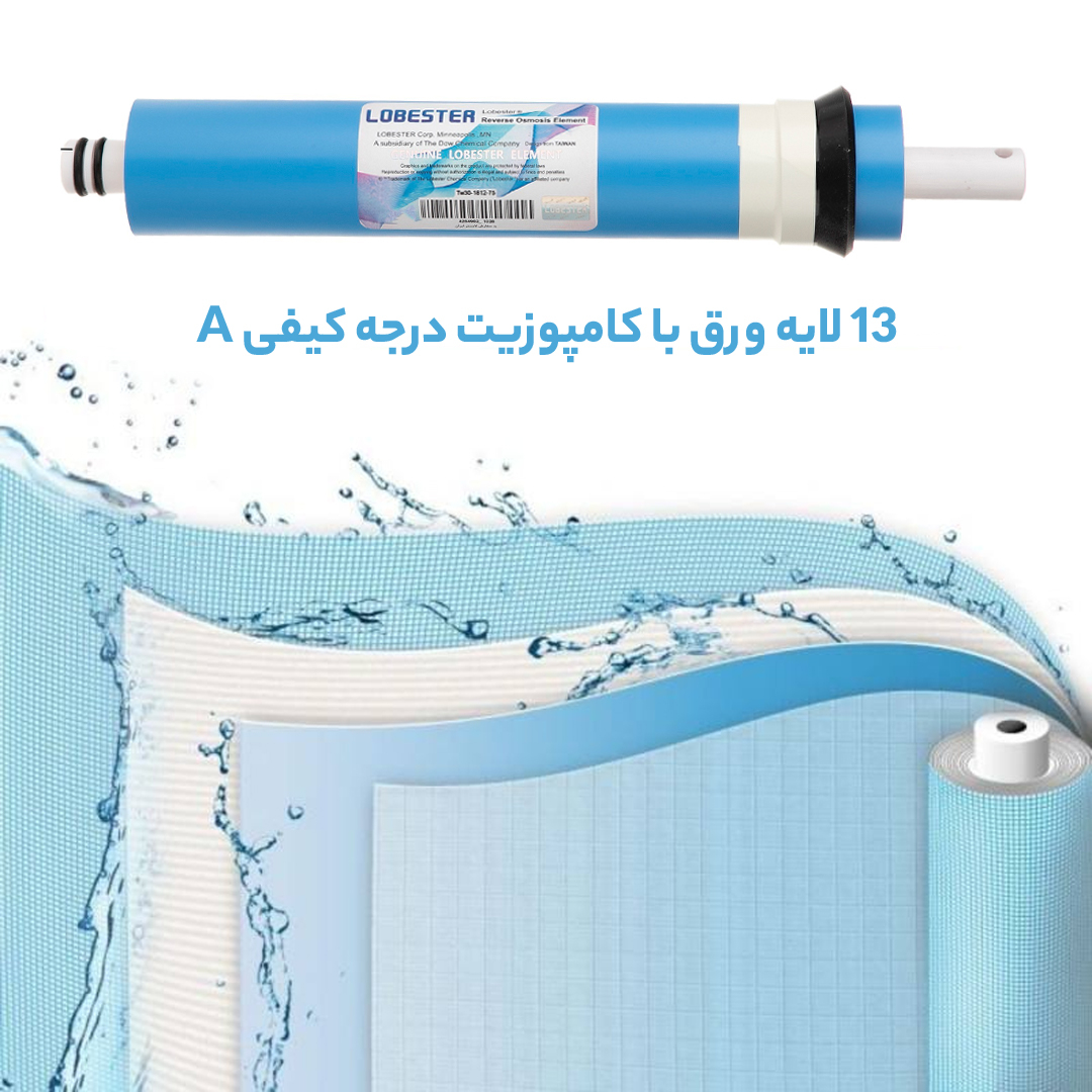 فیلتر دستگاه تصفیه آب لابستر مدل Economi RO-H09 ممبران مجموعه 9 عددی