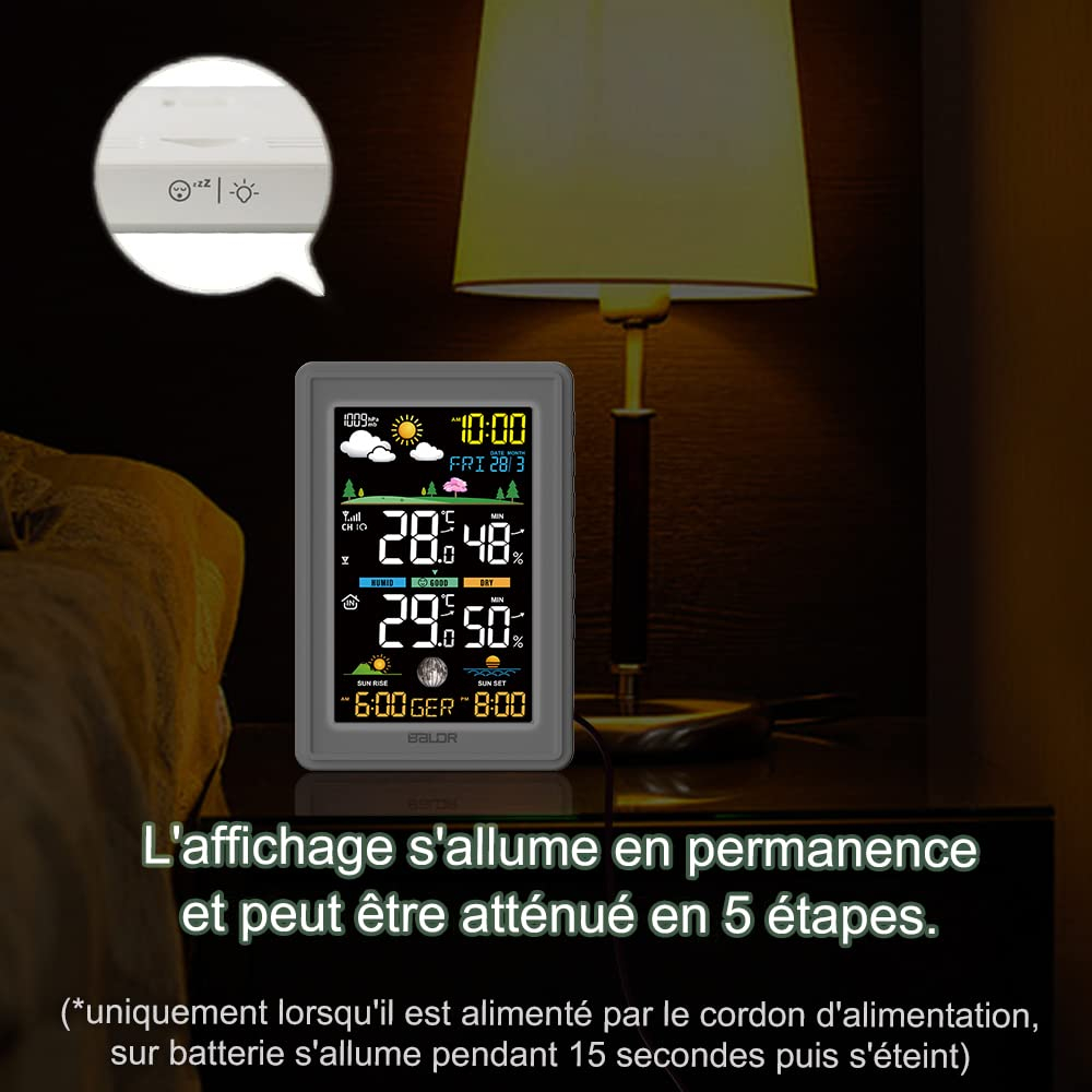 دماسنج محیطی بالدر مدل KS-360v2