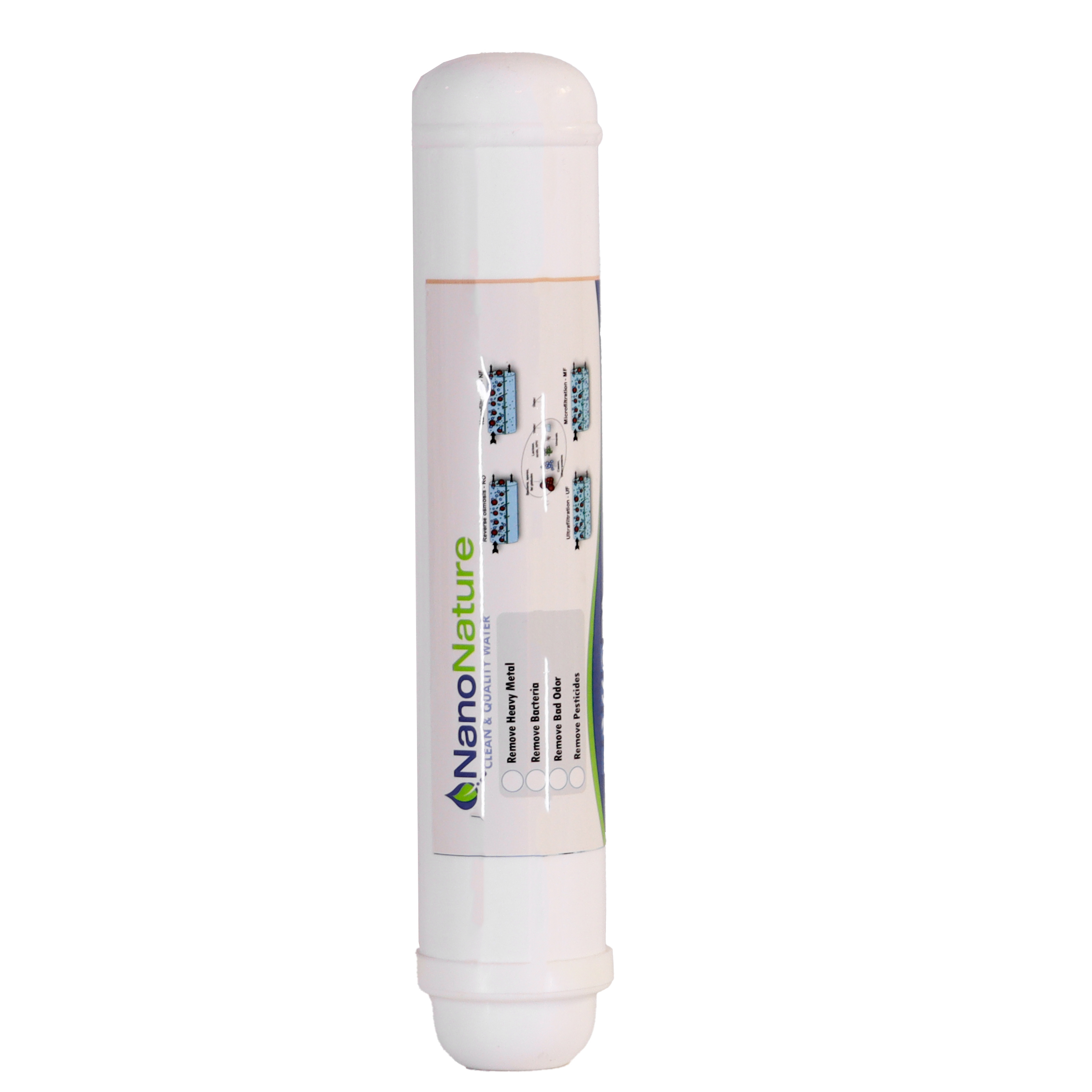 فیلتر دستگاه تصفیه آب آکوآ اسپرینگ مدل FAS_AQW10  مجموعه 10 عددی