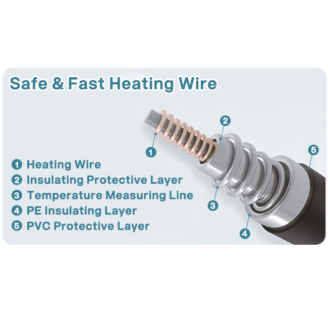 پد برقی دویرر مدل AM5025