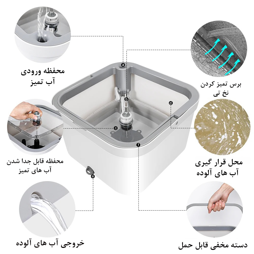 ست سطل و زمین شوی دبلیو اس مدل پرو کد S200