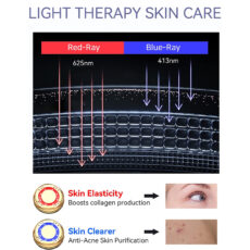 ماساژور صورت آنلن مدل DRY