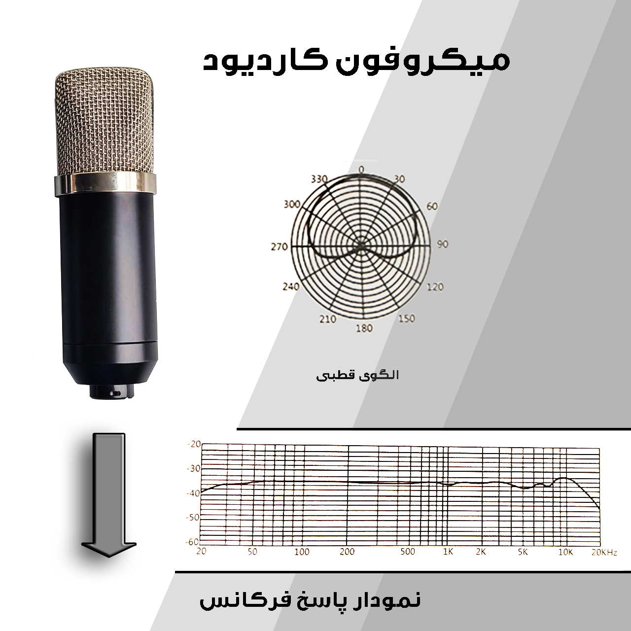 میکروفون کندانسر کد BM-700