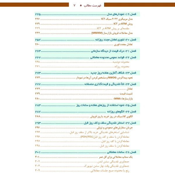 کتاب مربیگری روش معاملاتیICT: راهنمای پول هوشمند برای معاملات روزانه‏ اثر لومی تریدرز انتشارات باوین
