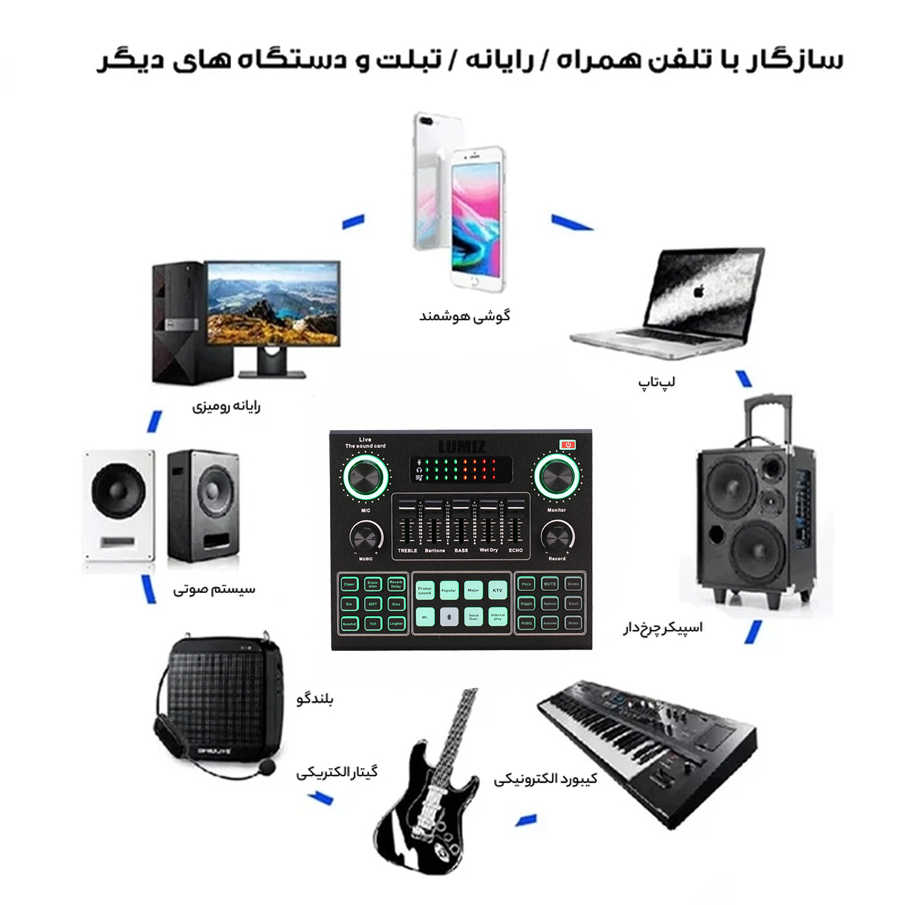 کارت صدا استودیو مدل لومیز V9
