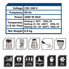 سشوار صنعتی کنزاکس مدل KHG-5620