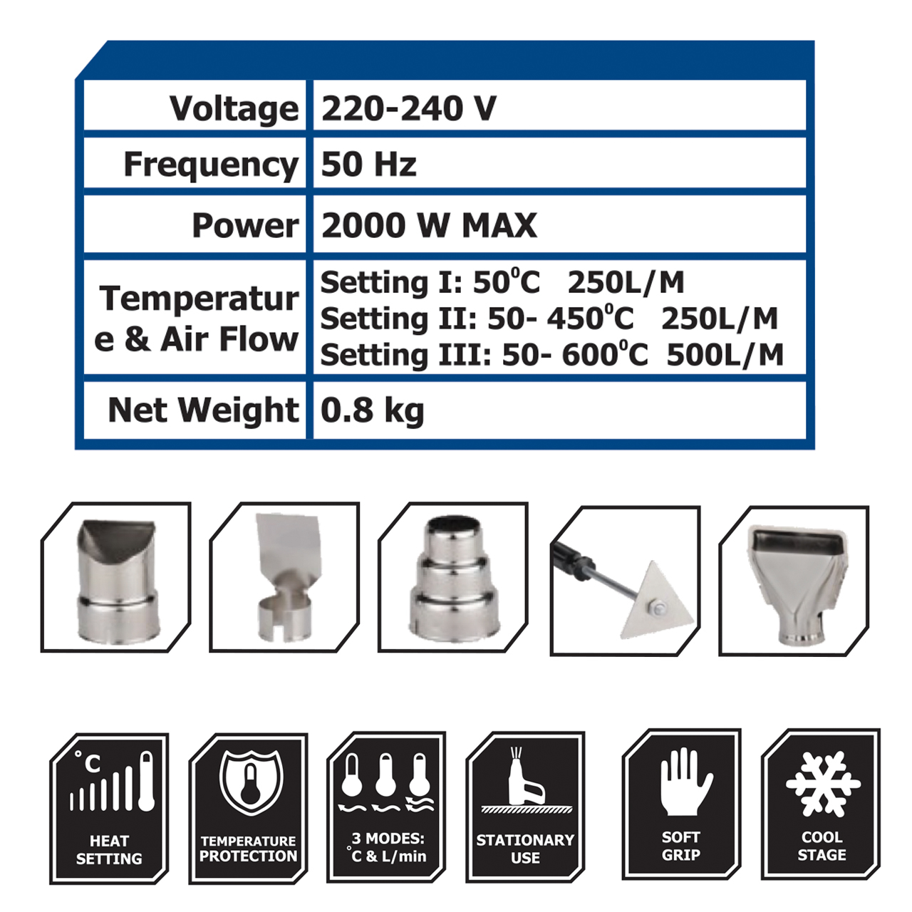 سشوار صنعتی کنزاکس مدل KHG-5620
