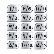 تابلو راهنما طرح پلاک اعداد مدل GNS1115 مجموعه 15 عددی