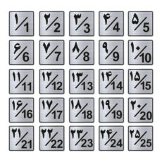 تابلو راهنما طرح پلاک اعداد مدل GNS1225 مجموعه 25 عددی
