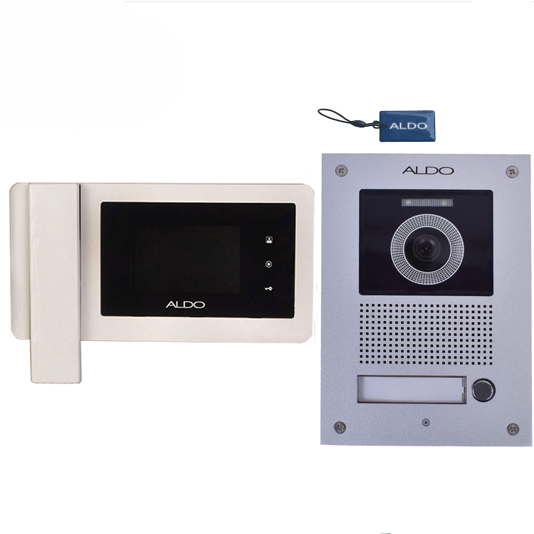 درب بازکن تصویری آلدو مدل 414m1card مجموعه دو عددی