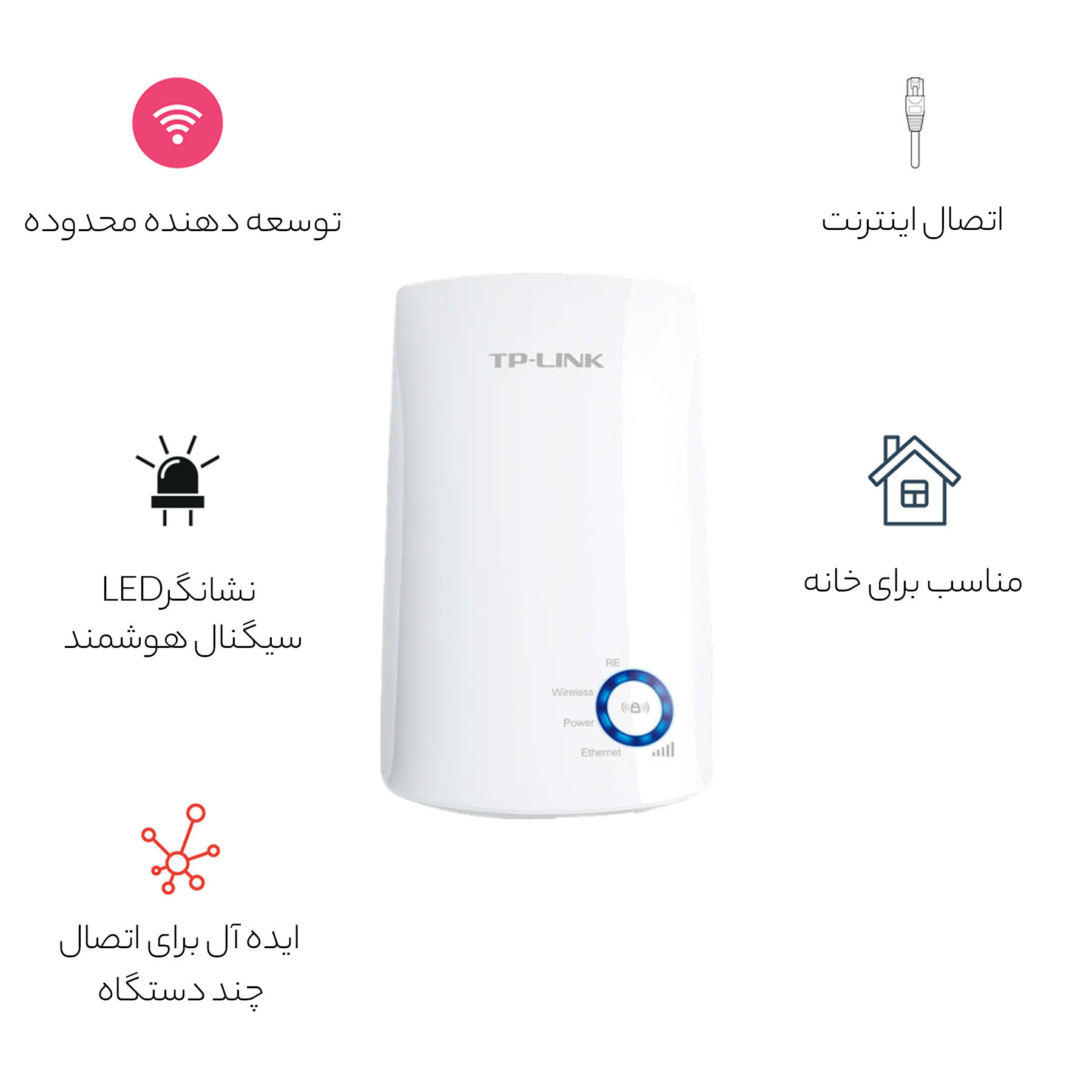 توسعه دهنده شبکه بی‌سیم N300 تی پی-لینک مدل TL-WA850RE