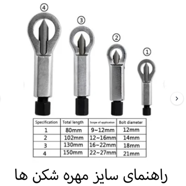 مهره بر دستی نیوفاکس کد NFX004 بسته 4 عددی