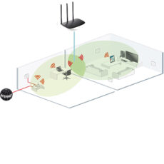 اکسس پوینت و گسترش دهنده محدوده بیسیم تی پی-لینک مدل 450Mbps-2.5Ghz-3IN1-5dBi