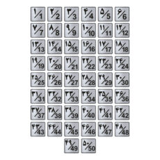تابلو راهنما طرح پلاک اعداد مدل GNS1250 مجموعه 50 عددی