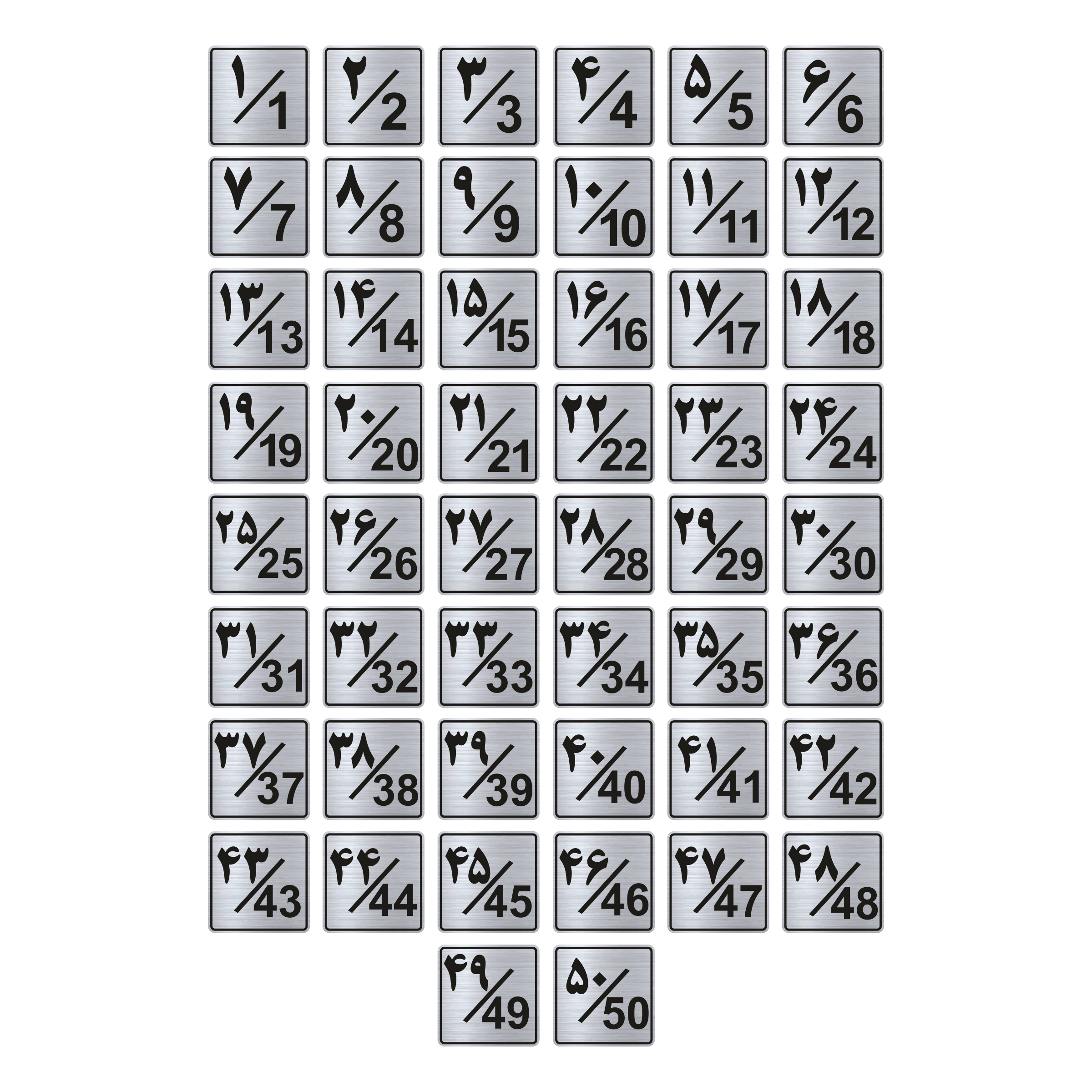 تابلو راهنما طرح پلاک اعداد مدل GNS1250 مجموعه 50 عددی