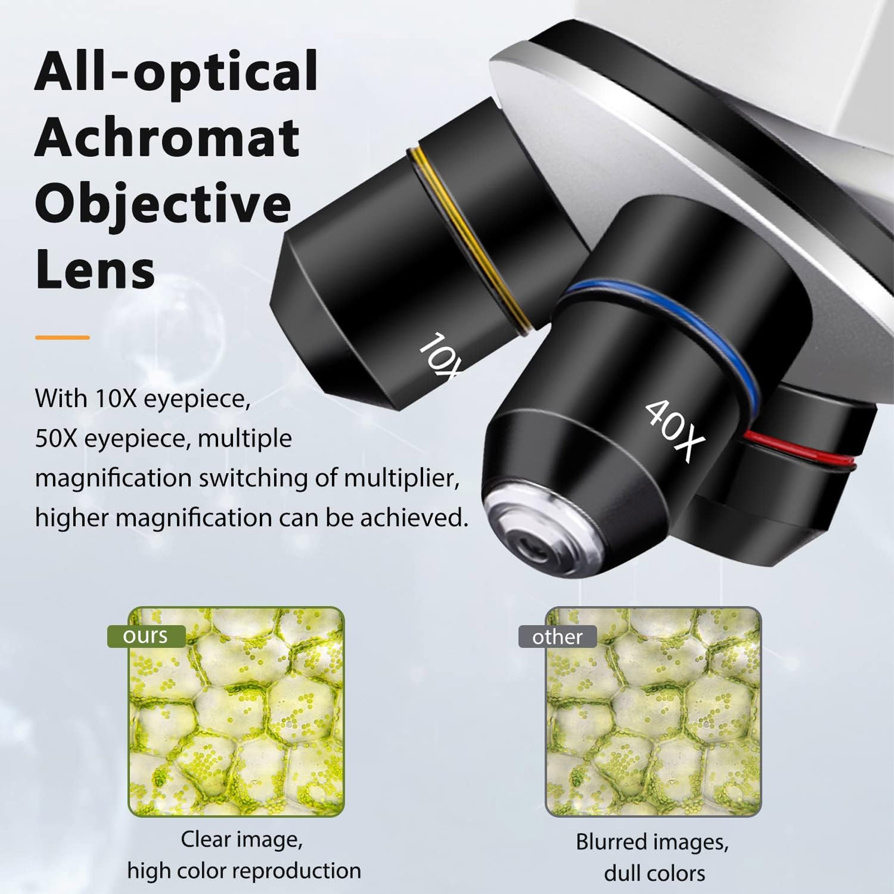 میکروسکوپ مدل زیستی کد 1000x NEW به همراه ریموت عکاسی