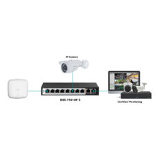 سوییچ 10 پورت poe دی-لینک مدل DES-F1010P-E