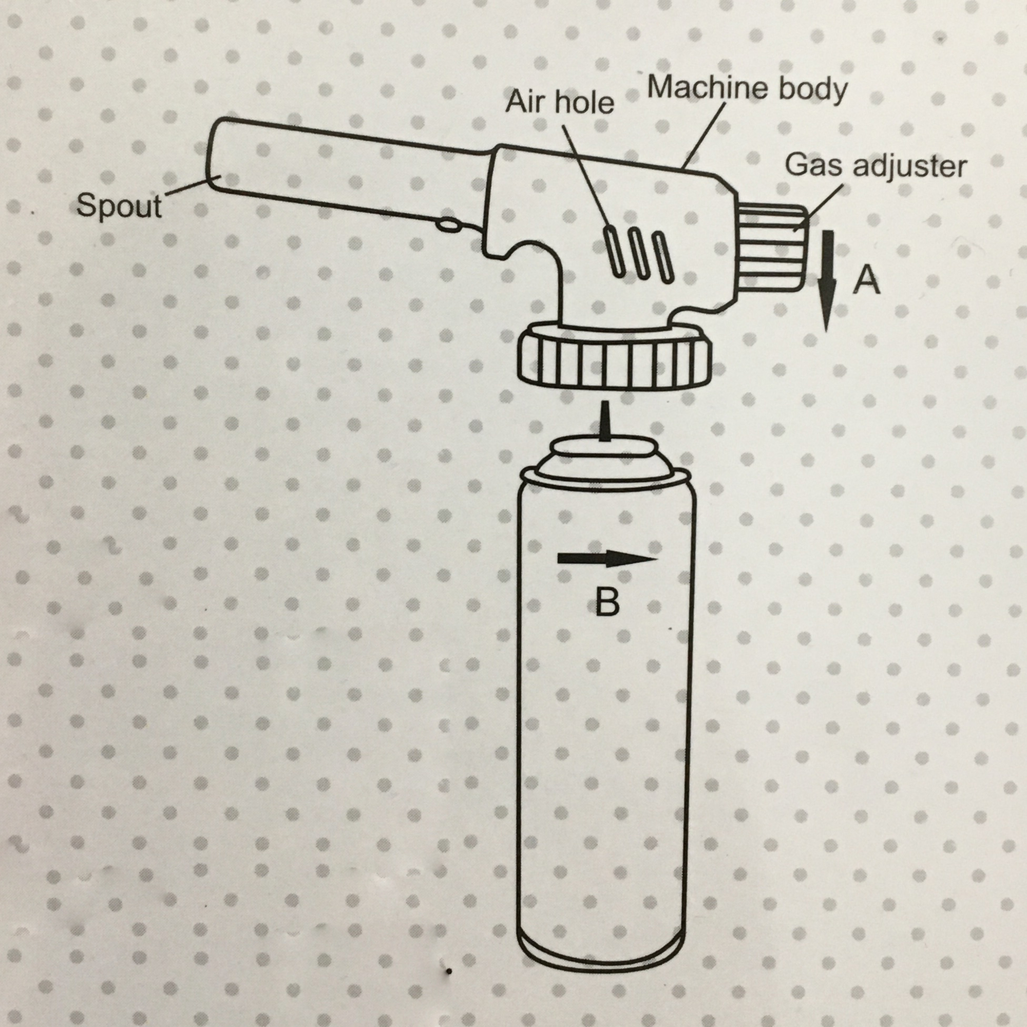 شعله افکن تورچ مدل WS-7612C