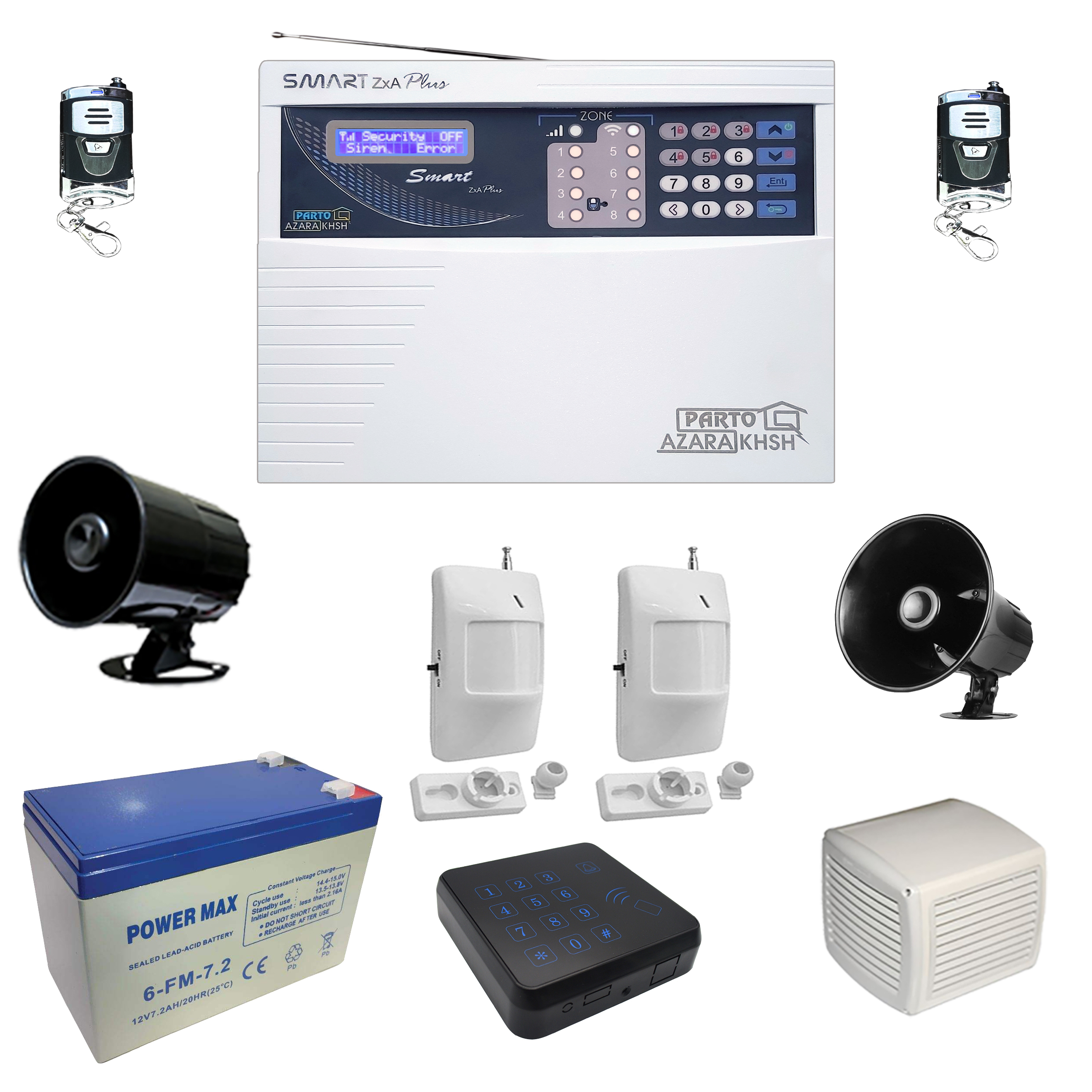 دزدگیر اماکن پرتوآذرخش مدل Smart ZXA Plus C Kt