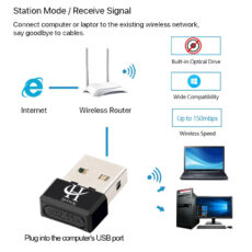 دانگل وای فای USB هارمن مدل 802.11N