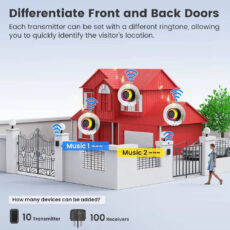 زنگ بی سیم مدل ML101-2 کد B