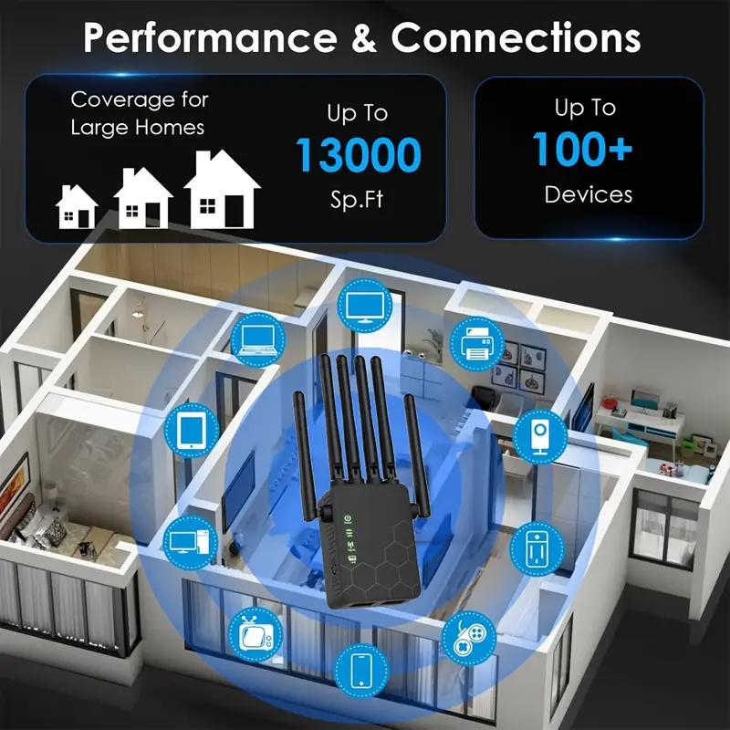 توسعه دهنده شبکه بیسیم مدل OURLIFE6