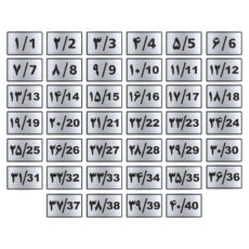 تابلو راهنما طرح پلاک اعداد مدل GNS940 مجموعه 40 عددی