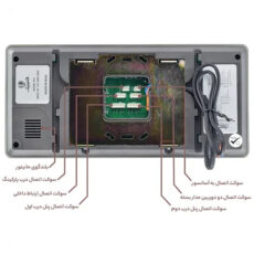 مانیتور دربازکن لمسی الکتروپیک مدل 996Black