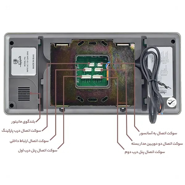 مانیتور دربازکن لمسی الکتروپیک مدل 996Black