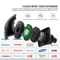 پکیج خانه هوشمند برادلینک مدل A01