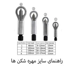 مهره شکن پروتولز کد MBR-004 بسته 4 عددی
