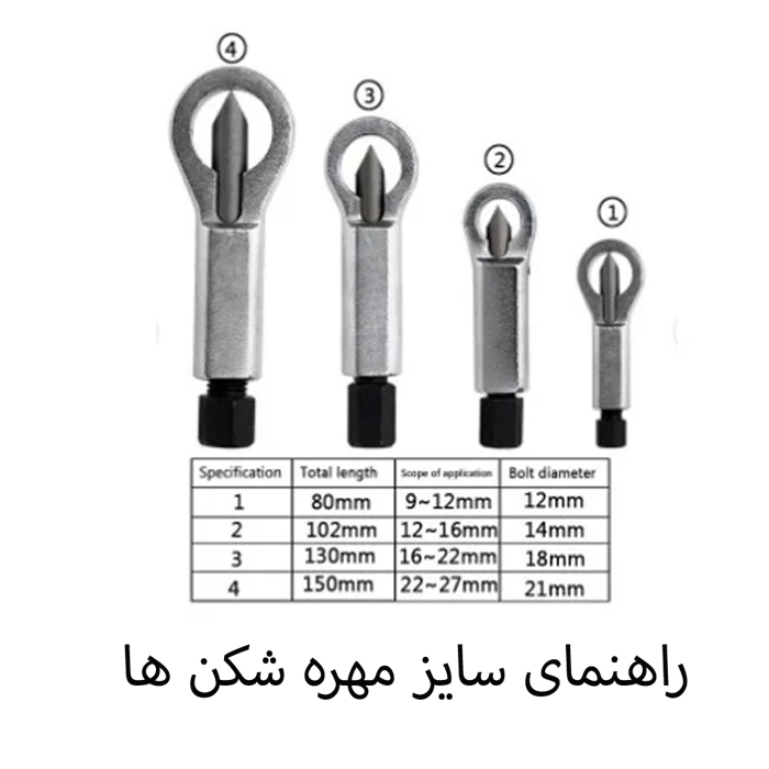 مهره شکن پروتولز کد MBR-004 بسته 4 عددی