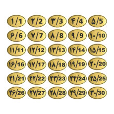 تابلو راهنما طرح پلاک اعداد مدل GNG1030 مجموعه 30 عددی