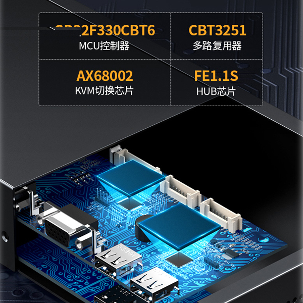 سوییچ KVM یوگرین مدل CM294-70440