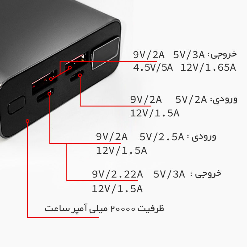 پاوربانک پی زد ایکس مدل V82 ظرفیت 20000 میلی آمپر ساعت