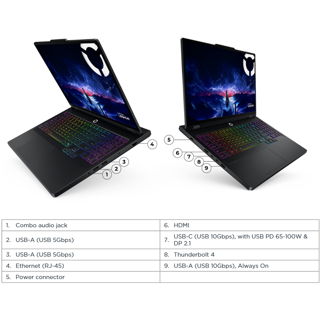 لپ تاپ 16 اینچی لنوو مدل Legion Pro 5 16IAX10-Core ultra 9 275HX-32GB DDR5 5600MHz-1TB SSD-RTX5070 8GB-OLED 165Hz