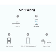 دستگاه کنترل هوشمند سونوف مدل MICRO-5V