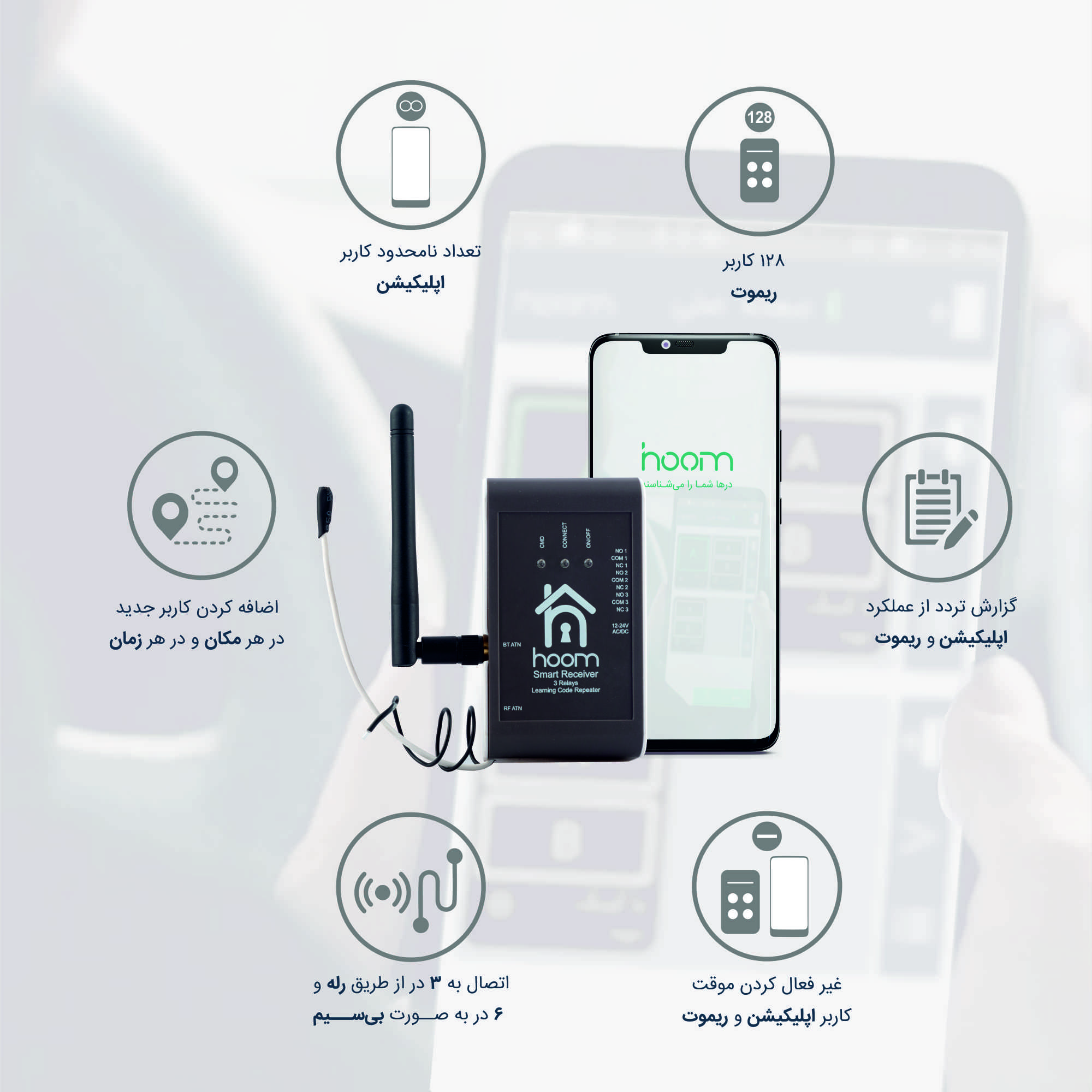 دستگاه کنترل هوشمند درب هوم مدل 3Relays