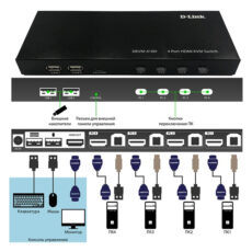 سوییچ 4 پورت دی لینک مدل DKVM-410H