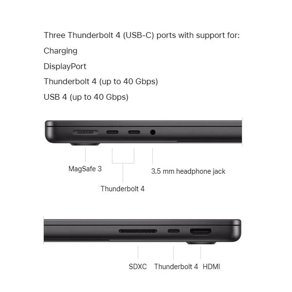 لپ تاپ 14.2 اینچی اپل مدل MacBook Pro MDE44 2025 LLA-M5-16GB RAM-512GB SSD