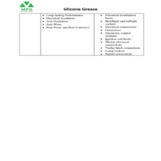 گریس سیلیکونی روانکار ام پی جی مدل 502 وزن 250 گرم