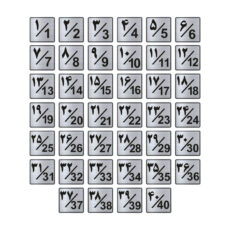 تابلو راهنما طرح پلاک اعداد مدل GNS1240 مجموعه 40عددی