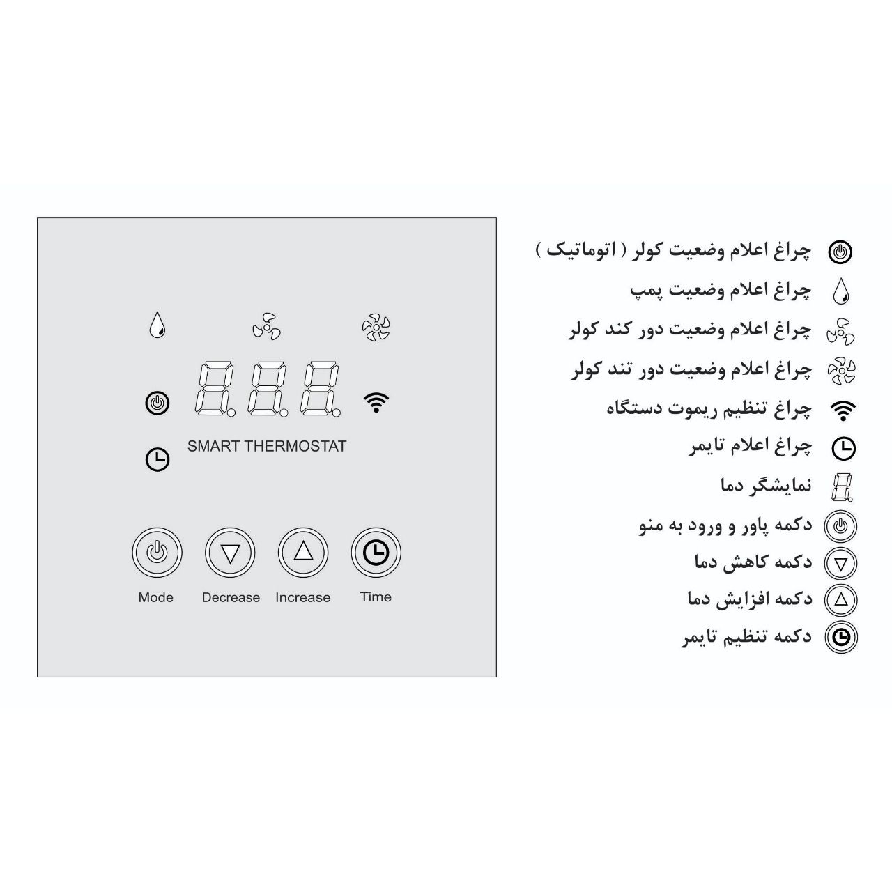 کلید هوشمند کولر آبی مدل Skc 102