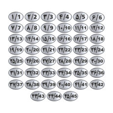 تابلو راهنما طرح پلاک اعداد مدل GNS1045 مجموعه 45 عددی