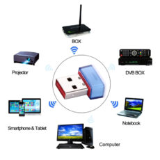 کارت شبکه usb بی سیم کی نت مدل SOFT-300