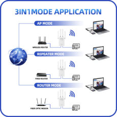 اکسس پوینت و گسترش دهنده محدوده بیسیم پیکس لینک مدل 3in1Wi-Fi09