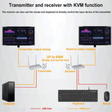 کی وی ام سوییچ HDMI بیسیم دو پورت نت پیل مدل kvwl200m بسته دو عددی