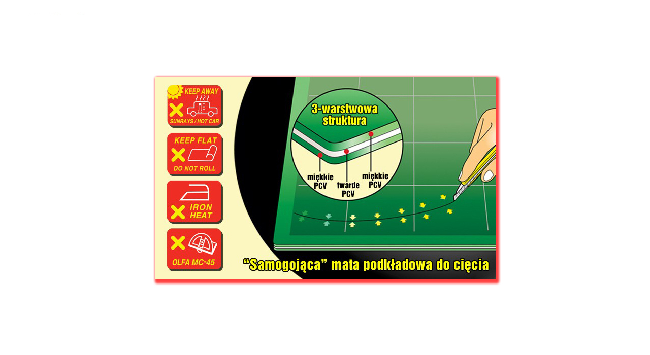 صفحه برش الفا مدل RM-IC-S