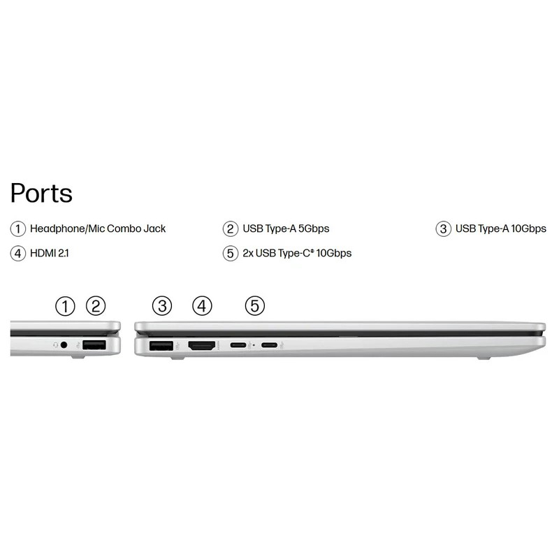 لپ تاپ 14 اینچی اچ‌ پی مدل OmniBook 5 Flip 14-fp0013dx-Core 5 120U-8GB LPDDR5 5200MHz-512GB SSD-IPS-Touch-Backlit-W به همراه قلم