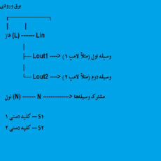 رله هوشمند دوکانال مدل :PZS-T10-2G